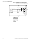 Installation Planning Manual - (page 76)