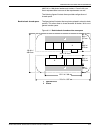 Installation Planning Manual - (page 79)