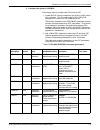 Installation Planning Manual - (page 149)