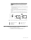 Setup And Operator Manual - (page 31)
