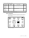 Setup And Operator Manual - (page 123)