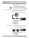 System Overview Manual - (page 16)