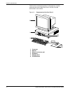 System Overview Manual - (page 32)