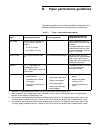 System Overview Manual - (page 91)