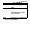 System Overview Manual - (page 95)