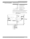 Installation Planning Manual - (page 69)