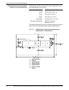 Installation Planning Manual - (page 70)