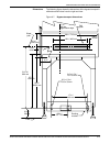 Installation Planning Manual - (page 73)