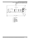 Installation Planning Manual - (page 79)