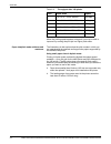 Installation Planning Manual - (page 110)