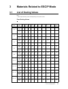 Settings Manual - (page 23)