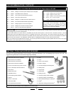 Instructions For Final Assembly - (page 5)