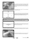 Instructions For Final Assembly - (page 11)