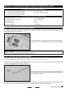 Instructions For Final Assembly - (page 20)