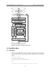 Installation Manual - (page 147)