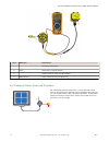 Product Manual - (page 74)