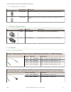 Product Manual - (page 91)