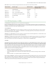 Product Manual - (page 102)
