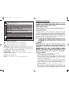 User's Manual & Warranty Information - (page 5)
