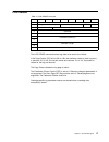 Reference Manual - (page 31)
