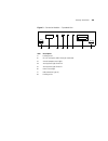 Installation Manual - (page 309)