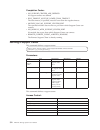 User Manual - (page 338)