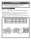 Assembly   & Product Manual - (page 66)