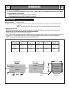 Grill Assembly & Product Manual - (page 10)