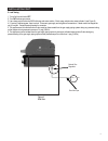 Grill Assembly & Product Manual - (page 15)