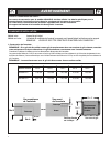 Grill Assembly & Product Manual - (page 66)