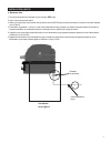 Grill Assembly & Product Manual - (page 71)