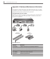 Installer And User Manual - (page 65)