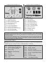 Instructions For Final Assembly - (page 6)