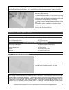 Instructions For Final Assembly - (page 11)