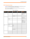 Command Reference Manual - (page 20)