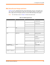 Command Reference Manual - (page 31)