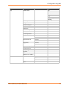 Command Reference Manual - (page 49)