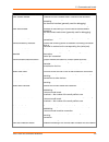 Command Reference Manual - (page 60)