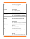 Command Reference Manual - (page 67)