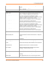 Command Reference Manual - (page 109)