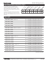 Specification Sheet - (page 4)