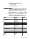 Setup And User Manual - (page 49)