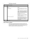 Setup And User Manual - (page 59)