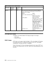 Setup And User Manual - (page 66)