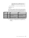Setup And User Manual - (page 69)