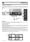 Manual Of Installation And Use - (page 13)