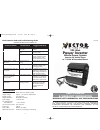 User's manual & warranty information - (page 1)
