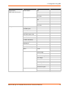 Command Reference Manual - (page 34)