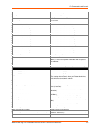 Command Reference Manual - (page 52)