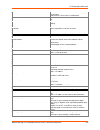 Command Reference Manual - (page 103)